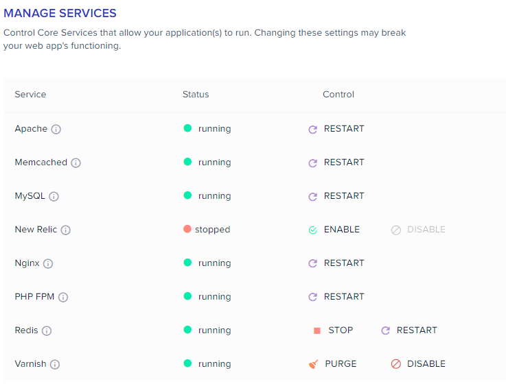 cloudways-application-settings